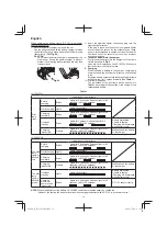 Preview for 10 page of HIKOKI NT 1850DBSL Handling Instructions Manual