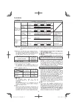 Preview for 84 page of HIKOKI NT 1850DBSL Handling Instructions Manual