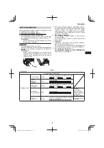 Preview for 139 page of HIKOKI NT 1850DBSL Handling Instructions Manual