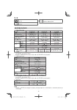 Preview for 170 page of HIKOKI NT 1850DBSL Handling Instructions Manual