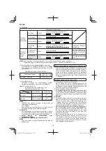 Preview for 174 page of HIKOKI NT 1850DBSL Handling Instructions Manual