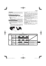 Preview for 367 page of HIKOKI NT 1850DBSL Handling Instructions Manual