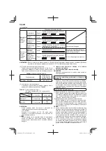 Preview for 368 page of HIKOKI NT 1850DBSL Handling Instructions Manual