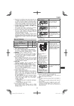 Preview for 369 page of HIKOKI NT 1850DBSL Handling Instructions Manual