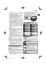 Preview for 13 page of HIKOKI R 36DA Handling Instructions Manual