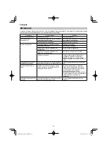 Preview for 22 page of HIKOKI R 36DA Handling Instructions Manual