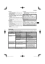 Preview for 51 page of HIKOKI R 36DA Handling Instructions Manual