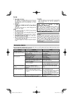 Preview for 62 page of HIKOKI R 36DA Handling Instructions Manual