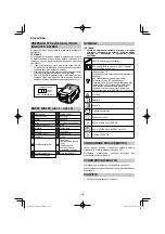 Preview for 110 page of HIKOKI R 36DA Handling Instructions Manual