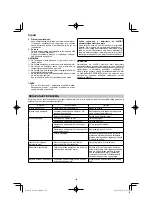 Preview for 124 page of HIKOKI R 36DA Handling Instructions Manual