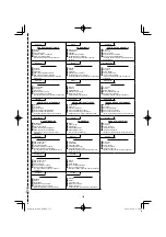 Preview for 135 page of HIKOKI R 36DA Handling Instructions Manual