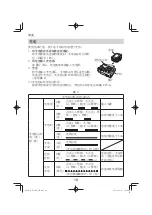 Preview for 10 page of HIKOKI R 36DB Handling Instructions Manual