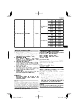 Preview for 53 page of HIKOKI SV 12SD Handling Instructions Manual