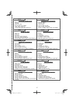 Preview for 63 page of HIKOKI SV 12SD Handling Instructions Manual