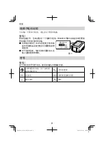 Preview for 8 page of HIKOKI SV 1813DA Handling Instructions Manual