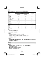 Preview for 16 page of HIKOKI SV 1813DA Handling Instructions Manual