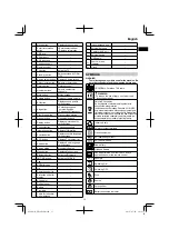 Preview for 13 page of HIKOKI UR 18DSML Handling Instructions Manual