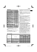 Preview for 15 page of HIKOKI UR 18DSML Handling Instructions Manual