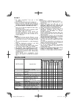 Preview for 24 page of HIKOKI UR 18DSML Handling Instructions Manual