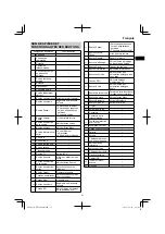 Preview for 31 page of HIKOKI UR 18DSML Handling Instructions Manual