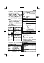 Preview for 39 page of HIKOKI UR 18DSML Handling Instructions Manual