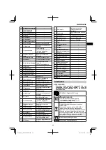 Preview for 49 page of HIKOKI UR 18DSML Handling Instructions Manual