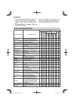 Preview for 52 page of HIKOKI UR 18DSML Handling Instructions Manual