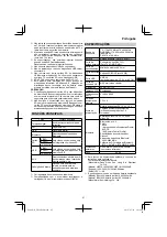 Preview for 67 page of HIKOKI UR 18DSML Handling Instructions Manual