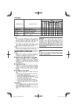 Preview for 72 page of HIKOKI UR 18DSML Handling Instructions Manual