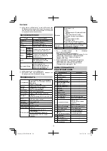 Preview for 76 page of HIKOKI UR 18DSML Handling Instructions Manual