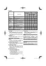 Preview for 80 page of HIKOKI UR 18DSML Handling Instructions Manual