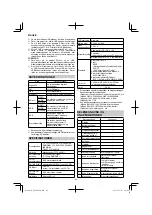 Preview for 84 page of HIKOKI UR 18DSML Handling Instructions Manual