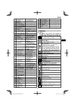 Preview for 85 page of HIKOKI UR 18DSML Handling Instructions Manual