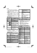 Preview for 100 page of HIKOKI UR 18DSML Handling Instructions Manual