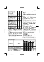 Preview for 103 page of HIKOKI UR 18DSML Handling Instructions Manual