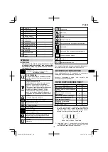 Preview for 121 page of HIKOKI UR 18DSML Handling Instructions Manual