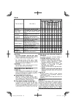 Preview for 124 page of HIKOKI UR 18DSML Handling Instructions Manual