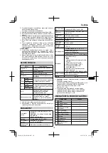 Preview for 137 page of HIKOKI UR 18DSML Handling Instructions Manual