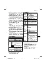 Preview for 155 page of HIKOKI UR 18DSML Handling Instructions Manual