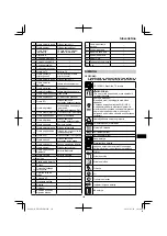 Preview for 165 page of HIKOKI UR 18DSML Handling Instructions Manual