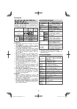 Preview for 182 page of HIKOKI UR 18DSML Handling Instructions Manual