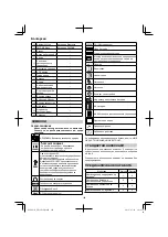 Preview for 184 page of HIKOKI UR 18DSML Handling Instructions Manual