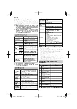 Preview for 192 page of HIKOKI UR 18DSML Handling Instructions Manual