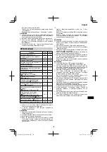 Preview for 195 page of HIKOKI UR 18DSML Handling Instructions Manual