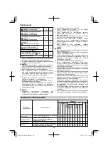 Preview for 214 page of HIKOKI UR 18DSML Handling Instructions Manual