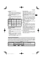 Preview for 35 page of HIKOKI UV 3628DA Handling Instructions Manual