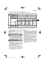 Preview for 67 page of HIKOKI UV 3628DA Handling Instructions Manual