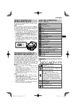 Preview for 75 page of HIKOKI UV 3628DA Handling Instructions Manual