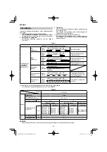 Preview for 98 page of HIKOKI UV 3628DA Handling Instructions Manual