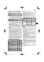 Preview for 99 page of HIKOKI UV 3628DA Handling Instructions Manual